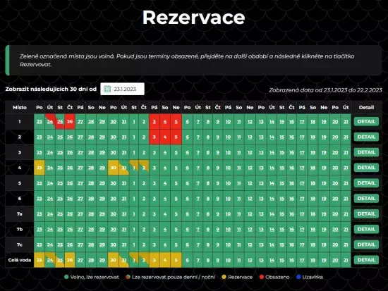 Předhled volných a rezervovaných dnů na pozicích.